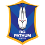 Kính Bangkok